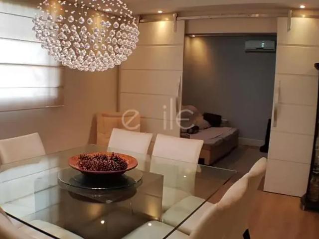 Apartamento aluguel em Região Imediata de Campinas, Região Metropolitana de Campinas