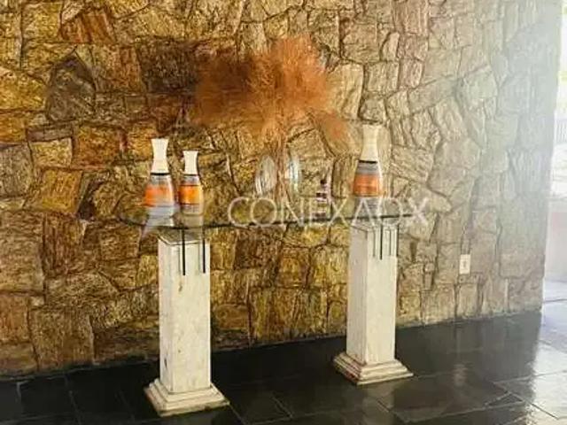 Apartamento aluguel em Região Imediata de Campinas, Região Metropolitana de Campinas