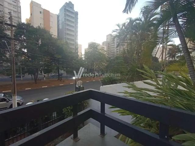 Apartamento aluguel em Região Imediata de Campinas, Região Metropolitana de Campinas