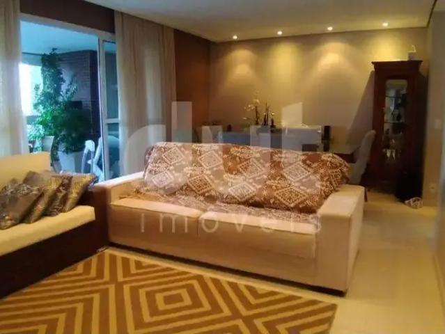 Apartamento aluguel em Região Imediata de Campinas, Região Metropolitana de Campinas