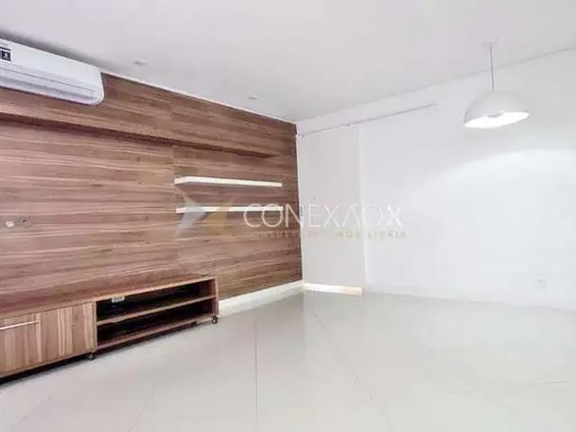 Apartamento aluguel em Região Imediata de Campinas, Região Metropolitana de Campinas