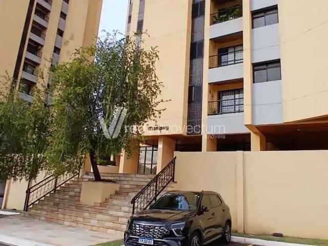 Apartamento aluguel em Região Imediata de Campinas, Região Metropolitana de Campinas