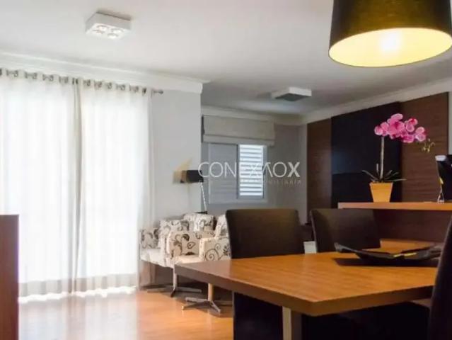 Apartamento aluguel em Região Imediata de Campinas, Região Metropolitana de Campinas