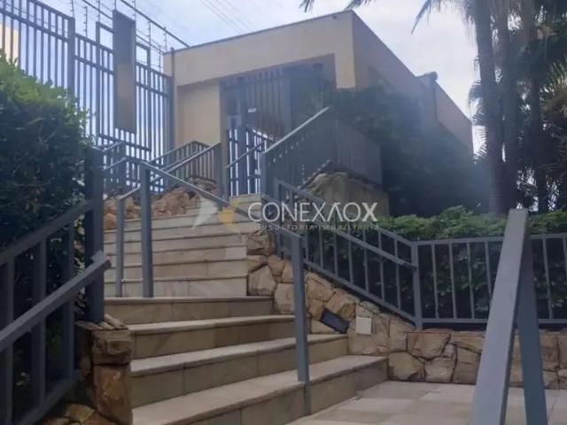 Apartamento aluguel em Região Imediata de Campinas, Região Metropolitana de Campinas