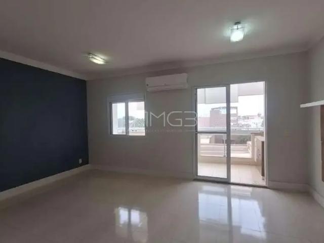 Apartamento aluguel em Região Imediata de Campinas, Região Metropolitana de Campinas