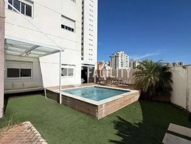Apartamento aluguel em Região Imediata de Campinas, Região Metropolitana de Campinas