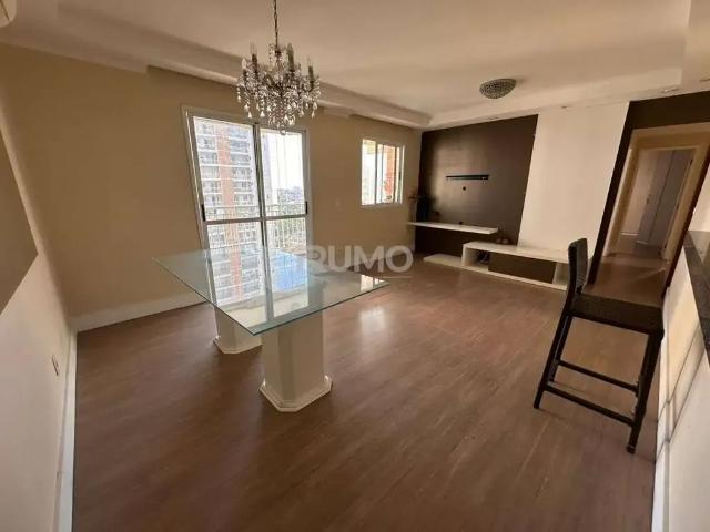 Apartamento aluguel em Região Imediata de Campinas, Região Metropolitana de Campinas