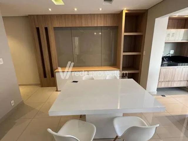 Apartamento aluguel em Campinas