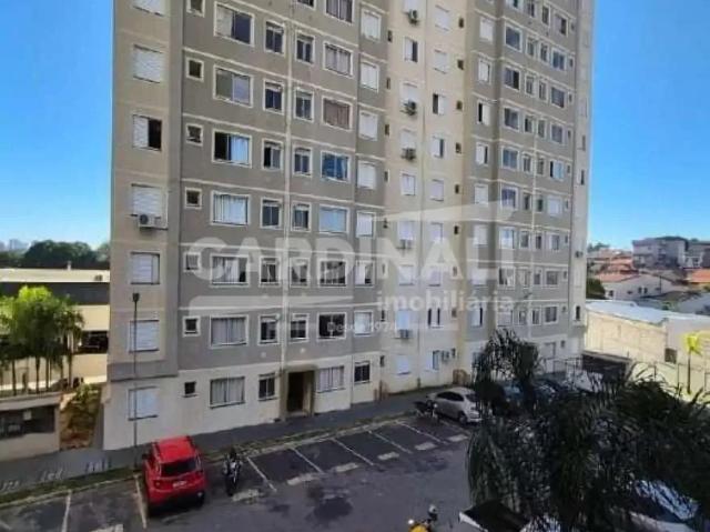 Apartamento aluguel em Região Imediata de Campinas, Região Metropolitana de Campinas