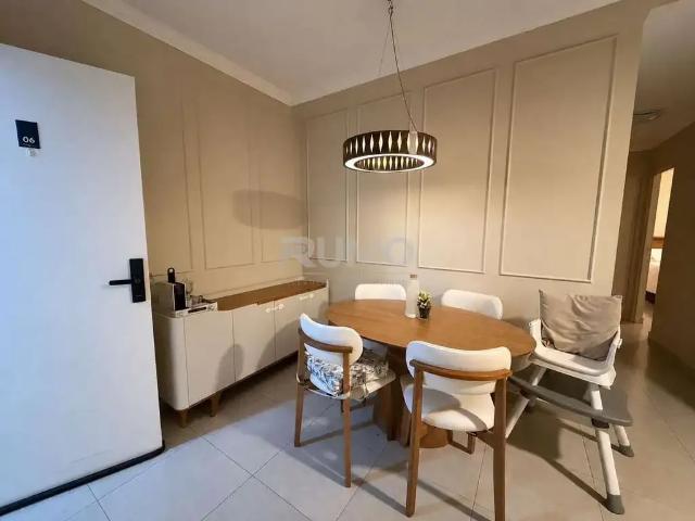 Apartamento aluguel em Região Imediata de Campinas, Região Metropolitana de Campinas