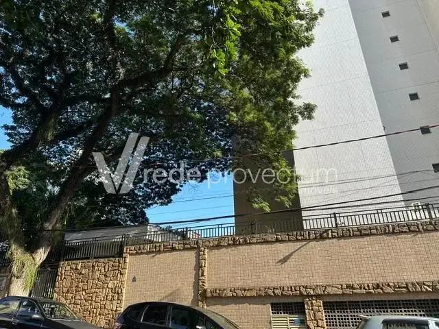 Apartamento aluguel em Região Imediata de Campinas, Região Metropolitana de Campinas