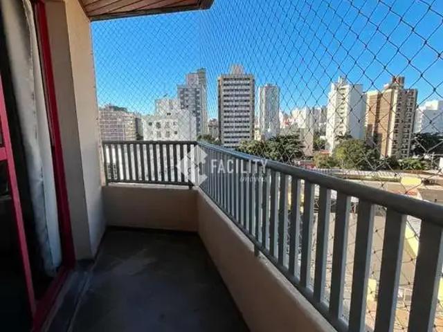 Apartamento aluguel em Região Imediata de Campinas, Região Metropolitana de Campinas