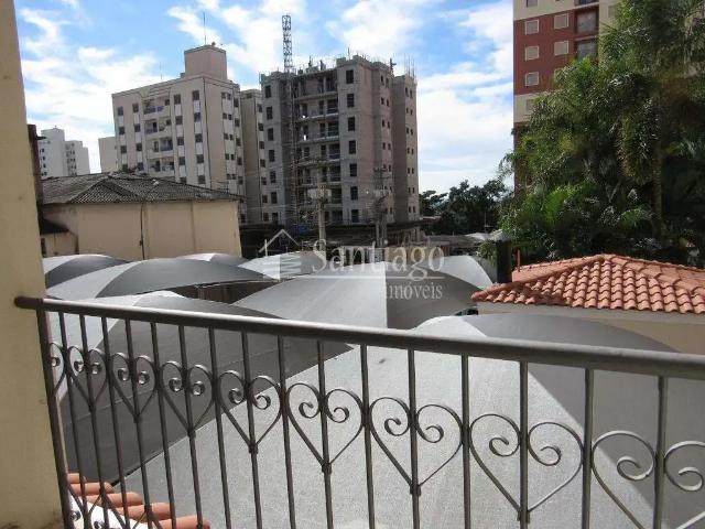 Apartamento aluguel em Região Imediata de Campinas, Região Metropolitana de Campinas