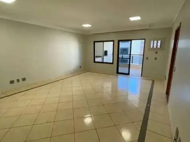 Apartamento aluguel em Região Geográfica Imediata de Cuiabá, Região Metropolitana do Vale do Rio Cuiabá
