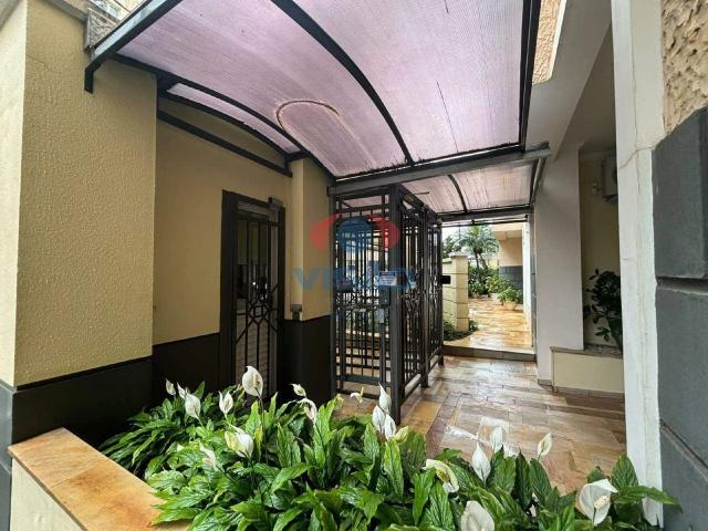 Apartamento aluguel em Região Imediata de Campinas, Região Metropolitana de Campinas