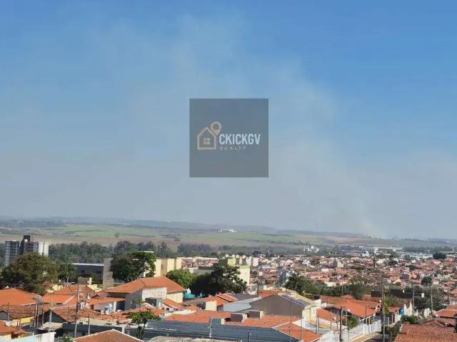 Apartamento aluguel em Região Imediata de Campinas, Região Metropolitana de Campinas
