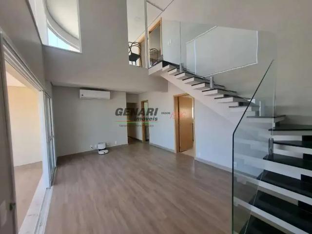 Apartamento aluguel em Região Imediata de Campinas, Região Metropolitana de Campinas