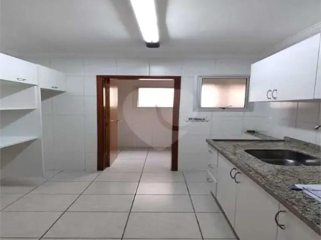 Apartamento aluguel em Região Imediata de Campinas, Região Metropolitana de Campinas