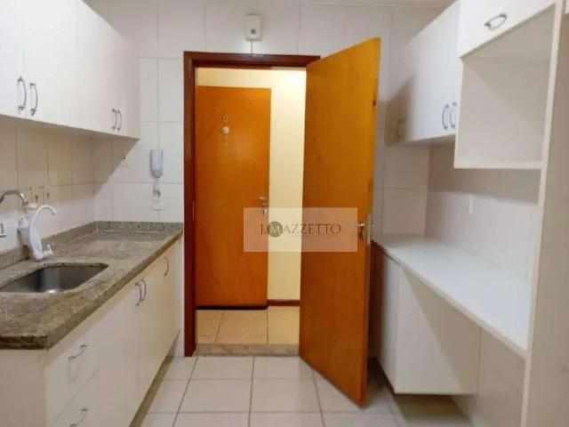 Apartamento aluguel em Região Imediata de Campinas, Região Metropolitana de Campinas