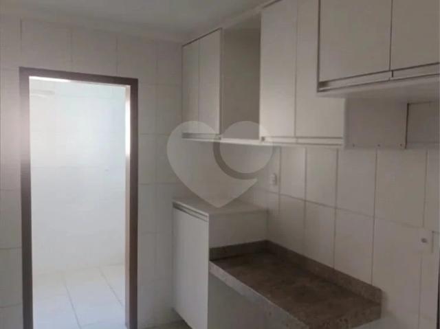 Apartamento aluguel em Indaiatuba, Região Geográfica Intermediária de Campinas