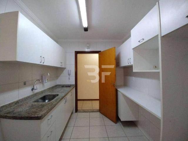 Apartamento aluguel em Região Imediata de Campinas, Região Metropolitana de Campinas