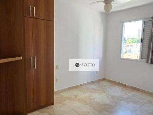 Apartamento aluguel em Região Imediata de Campinas, Região Metropolitana de Campinas