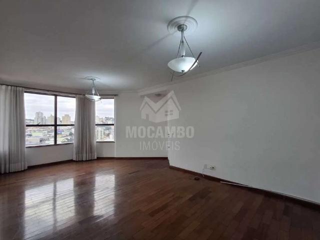 Apartamento aluguel em Itatiba