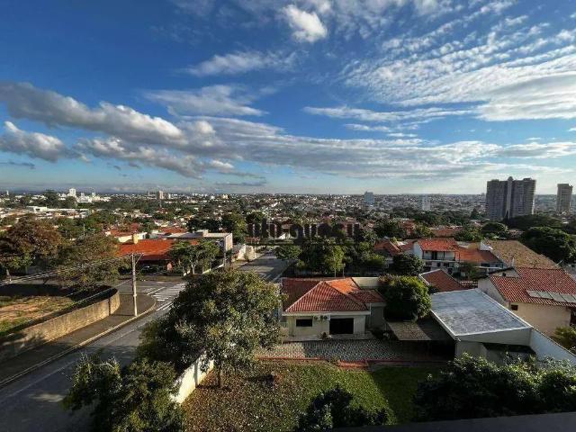 Apartamento aluguel em Região Imediata de Sorocaba, Região Metropolitana de Sorocaba