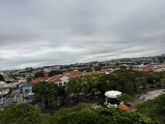 Apartamento aluguel em Região Imediata de Sorocaba, Região Metropolitana de Sorocaba