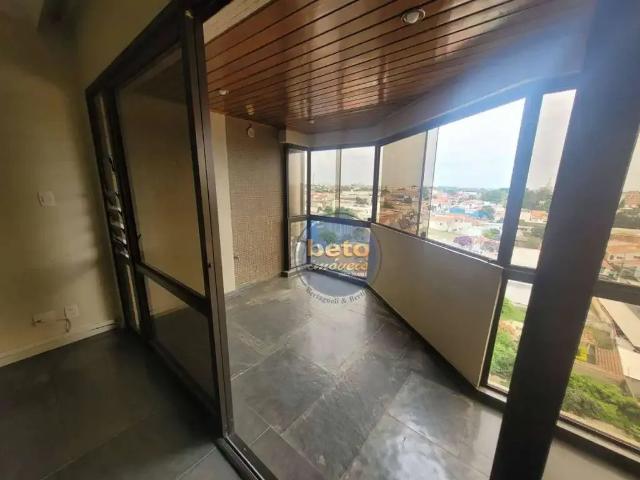 Apartamento aluguel em Região Imediata de Sorocaba, Região Metropolitana de Sorocaba