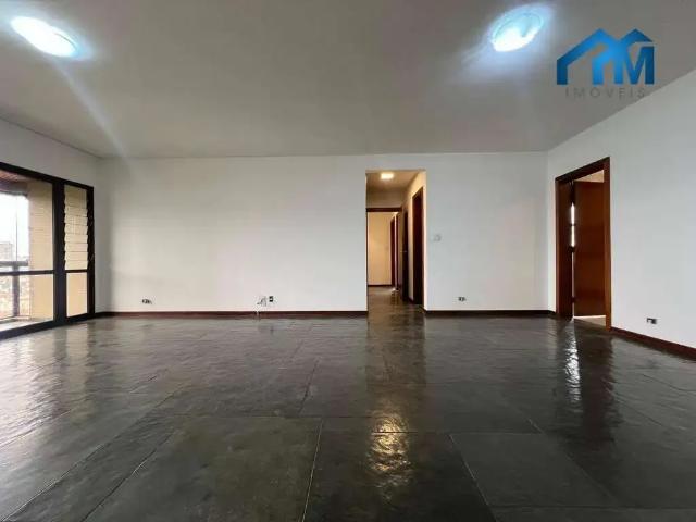 Apartamento aluguel em Região Imediata de Sorocaba, Região Metropolitana de Sorocaba