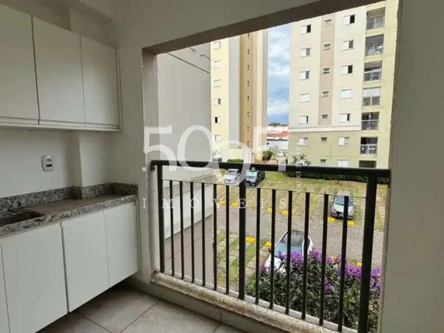 Apartamento aluguel em Região Imediata de Sorocaba, Região Metropolitana de Sorocaba