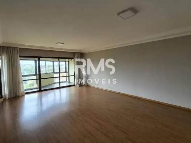 Apartamento aluguel em Região Imediata de Sorocaba, Região Metropolitana de Sorocaba