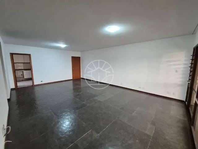 Apartamento aluguel em Região Imediata de Sorocaba, Região Metropolitana de Sorocaba