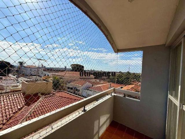 Apartamento aluguel em Região Imediata de Sorocaba, Região Metropolitana de Sorocaba