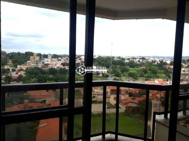 Apartamento aluguel em Região Imediata de Sorocaba, Região Metropolitana de Sorocaba