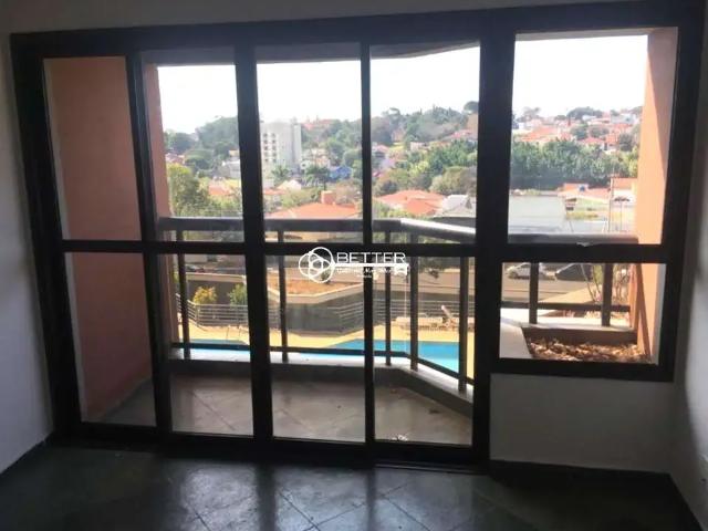 Apartamento aluguel em Região Imediata de Sorocaba, Região Metropolitana de Sorocaba