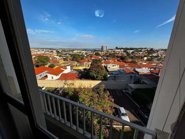 Apartamento aluguel em Região Imediata de Sorocaba, Região Metropolitana de Sorocaba