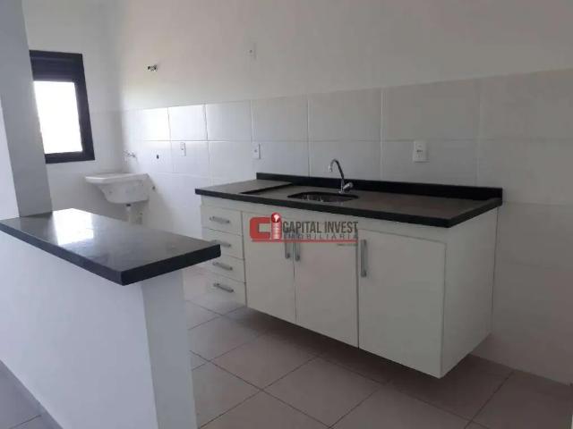Apartamento aluguel em Região Imediata de Campinas, Região Metropolitana de Campinas