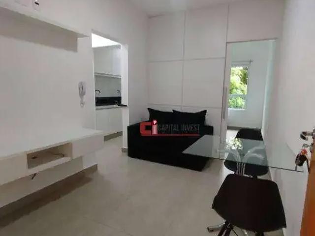 Apartamento aluguel em Região Imediata de Campinas, Região Metropolitana de Campinas