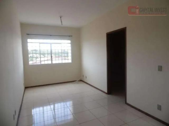 Apartamento aluguel em Região Imediata de Campinas, Região Metropolitana de Campinas