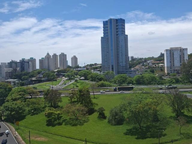 Apartamento aluguel em Jundiaí