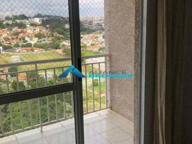 Apartamento aluguel em Jundiaí, Região Geográfica Intermediária de Campinas