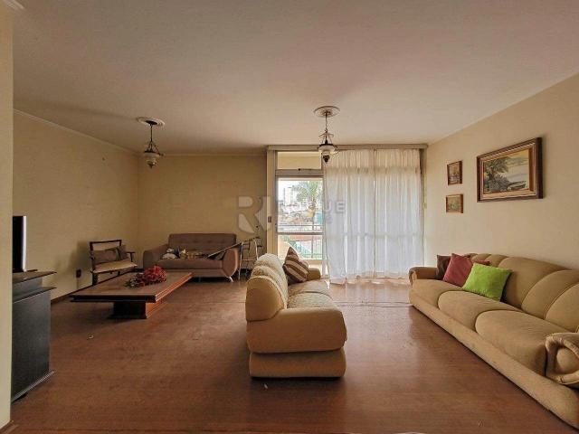 Apartamento aluguel em Limeira, Região Geográfica Intermediária de Campinas