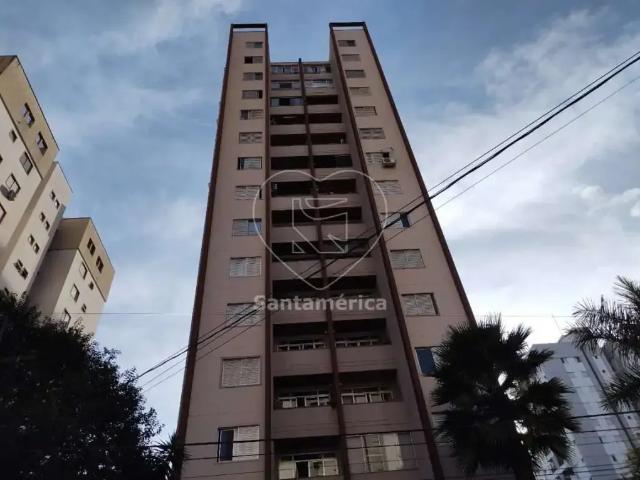 Apartamento aluguel em Região Geográfica Imediata de Londrina, Londrina