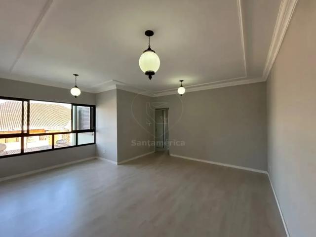 Apartamento aluguel em Vila Brasil, Londrina