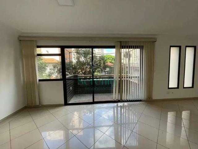 Apartamento aluguel em Região Geográfica Imediata de Londrina, Londrina