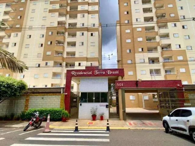Apartamento aluguel em Região Imediata de Campinas, Região Metropolitana de Campinas