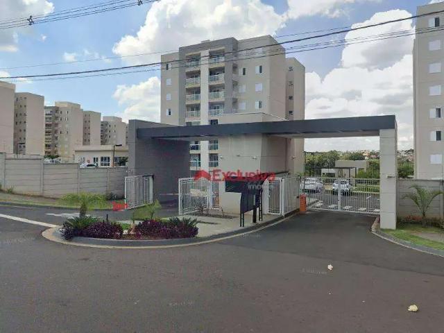 Apartamento aluguel em Região Imediata de Campinas, Região Metropolitana de Campinas