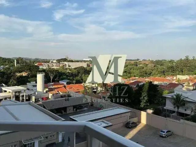 Apartamento aluguel em Região Imediata de Campinas, Região Metropolitana de Campinas